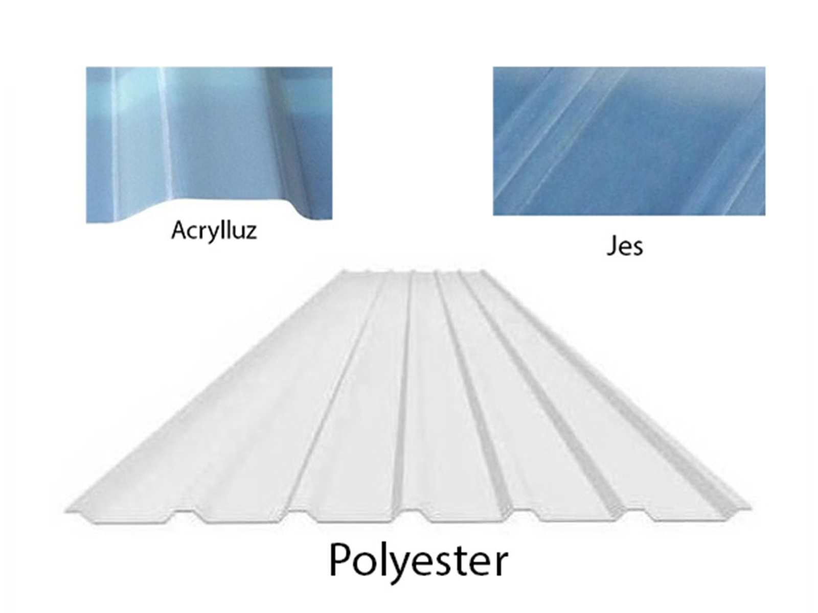 Flowlight polyester lichtcassette