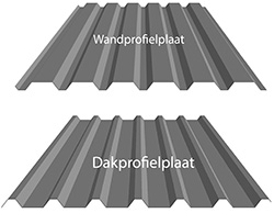 Verschil dak- en wandplaat